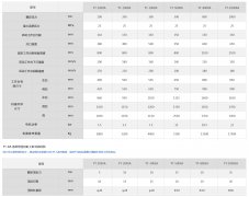 YT-X系列150吨三梁四柱香蕉视频在线观看免费