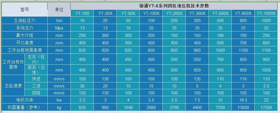 大台麵四柱香蕉视频在线观看免费技術參數
